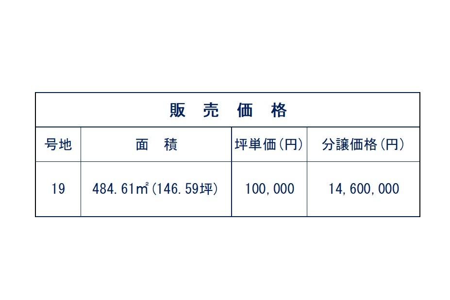 R6.8.30西岐波Ⅴ価格表